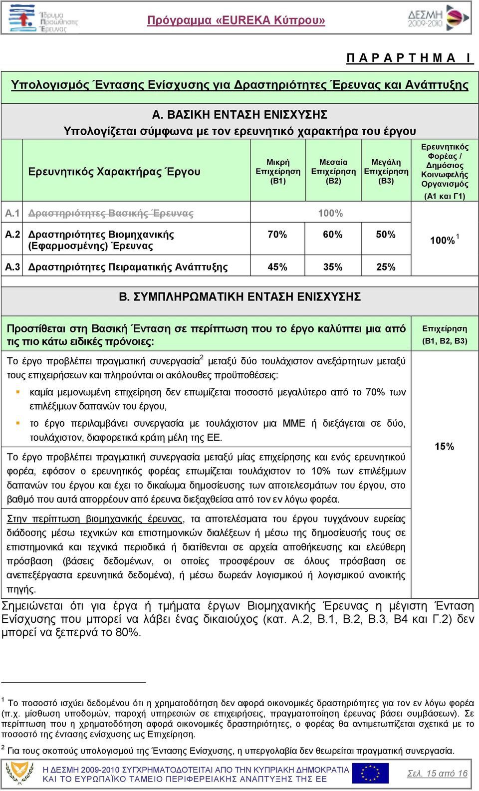1 ραστηριότητες Βασικής Έρευνας 100% Μεγάλη Επιχείρηση (Β3) Ερευνητικός Φορέας / ηµόσιος Κοινωφελής Οργανισµός (Α1 και Γ1) Α.2 ραστηριότητες Βιοµηχανικής (Εφαρµοσµένης) Έρευνας 70% 60% 50% 100% 1 Α.