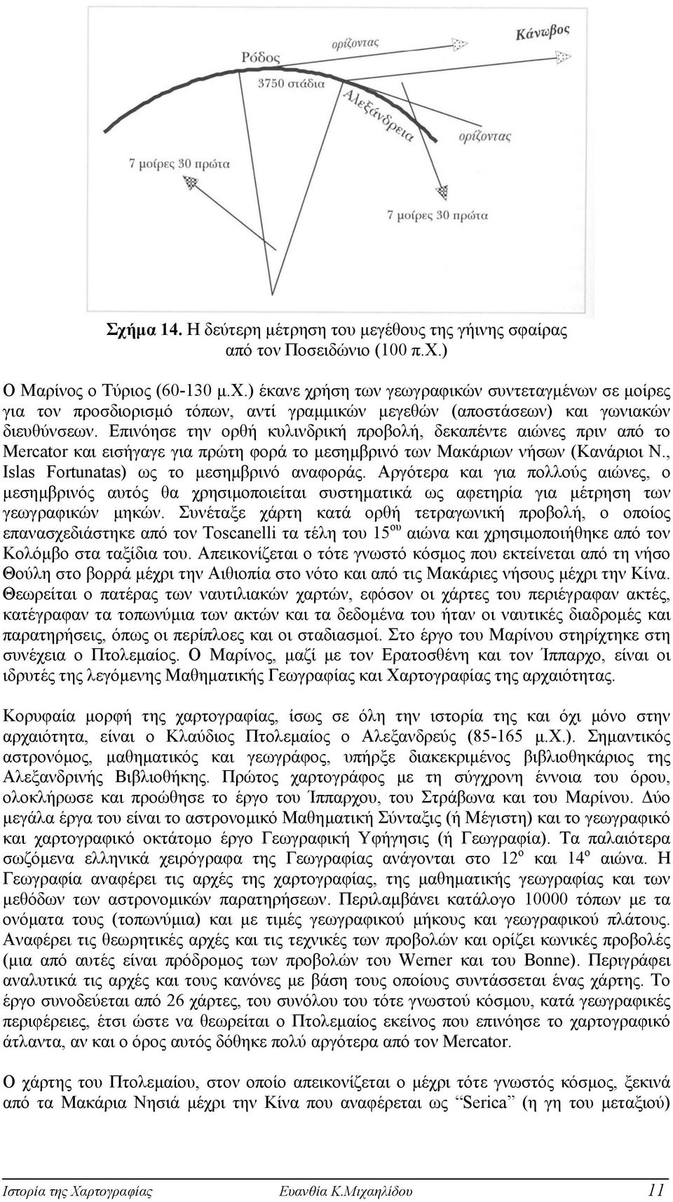 Αργότερα και για πολλούς αιώνες, ο µεσηµβρινός αυτός θα χρησιµοποιείται συστηµατικά ως αφετηρία για µέτρηση των γεωγραφικών µηκών.