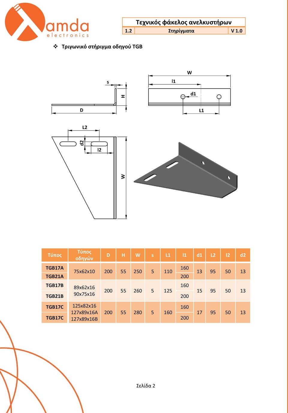 TGB21A 200 TGB17B 89x62x16 160 200 55 260 5 125 TGB21B 90x75x16 200 TGB17C 125x82x16