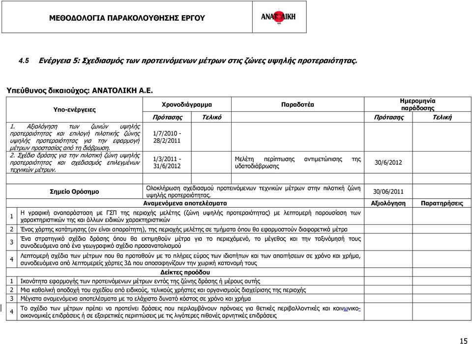 Σχέδιο δράσης για την πιλοτική ζώνη υψηλής προτεραιότητας και σχεδιασμός επιλεγμένων τεχνικών μέτρων.