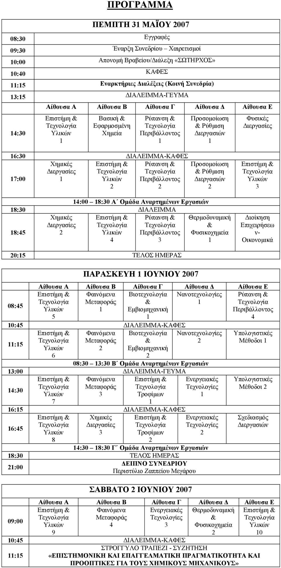 Διεργασιών 1 Φυσικές Διεργασίες 16:30 ΔΙΑΛΕΙΜΜΑ-ΚΑΦΕΣ Χημικές Διεργασίες 17:00 1 Επιστήμη & Τεχνολογία Υλικών 2 Ρύπανση & Τεχνολογία Περιβάλλοντος 2 Προσομoίωση & Ρύθμιση Διεργασιών 2 14:00 18:30 Α