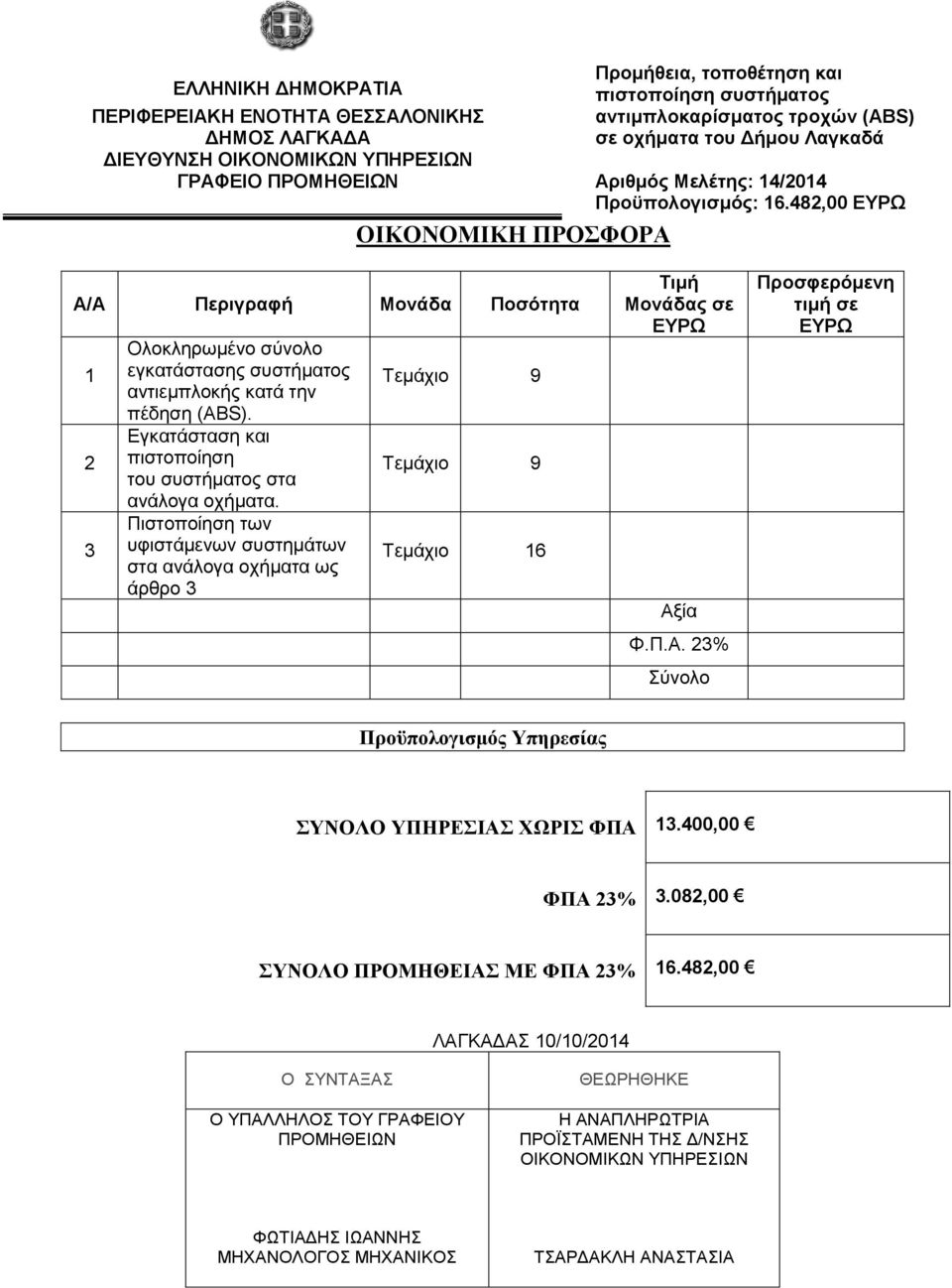 482,00 ΕΥΡΩ ΟΙΚΟΝΟΜΙΚΗ ΠΡΟΣΦΟΡΑ Α/Α Περιγραφή Μονάδα Ποσότητα 1 2 3 Ολοκληρωμένο σύνολο εγκατάστασης συστήματος αντιεμπλοκής κατά την πέδηση (ABS).