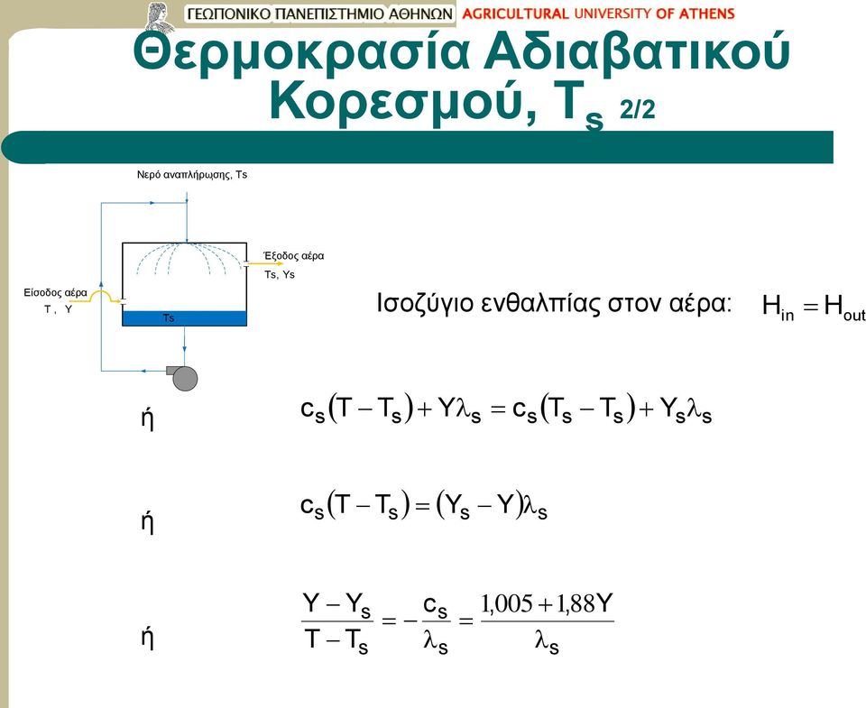 αέρα, Νερό αναπλήρωσης, Τ, Έξοδος