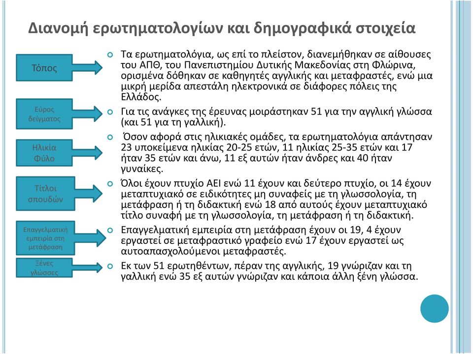 πόλεις της Ελλάδος. Για τις ανάγκες της έρευνας μοιράστηκαν 51 για την αγγλική γλώσσα (και 51 για τη γαλλική).