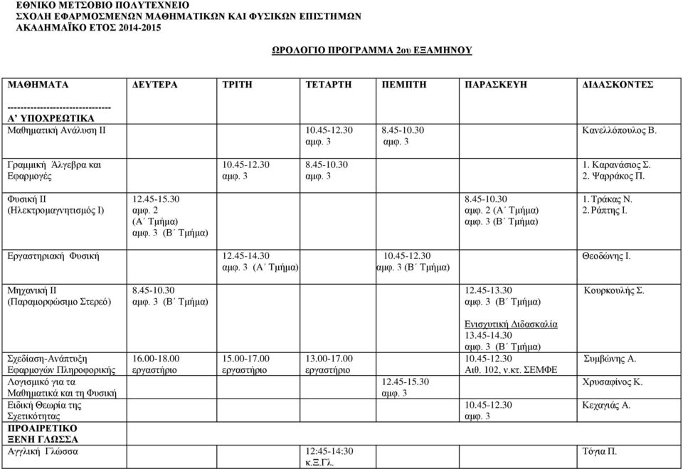 2 (Α Τμήμα) (Β Τμήμα) αμφ. 2 (Α Τμήμα) (Β Τμήμα) 1. Τράκας Ν. 2. Ράπτης Ι. Εργαστηριακή Φυσική (Α Τμήμα) (Β Τμήμα) Θεοδώνης Ι. Μηχανική ΙΙ (Παραμορφώσιμο Στερεό) (Β Τμήμα) 12.45-13.