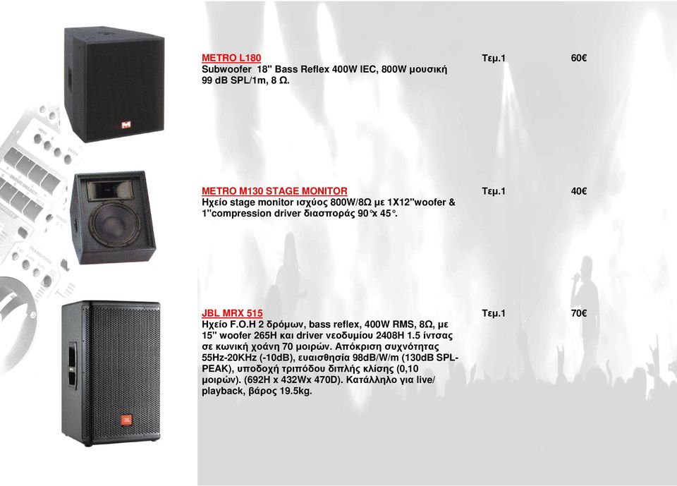 1 40 JBL MRX 515 Ηχείο F.O.H 2 δρόµων, bass reflex, 400W RMS, 8Ω, µε 15" woofer 265H και driver νεοδυµίου 2408H 1.