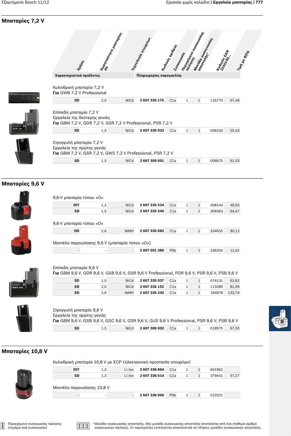 Εργαλεία της πρώτης γενιάς Για GBM 7,2 V, GSR 7,2 V, GWS 7,2 V Professional, PSR 7,2 V SD 1,5 NiCd 2 607 300 001 C1a 1 1 006675 61,03 Μπαταρίες 9,6 V 9,6-V μπαταρία τύπου «Ο» DIY 1,2 NiCd 2 607 335