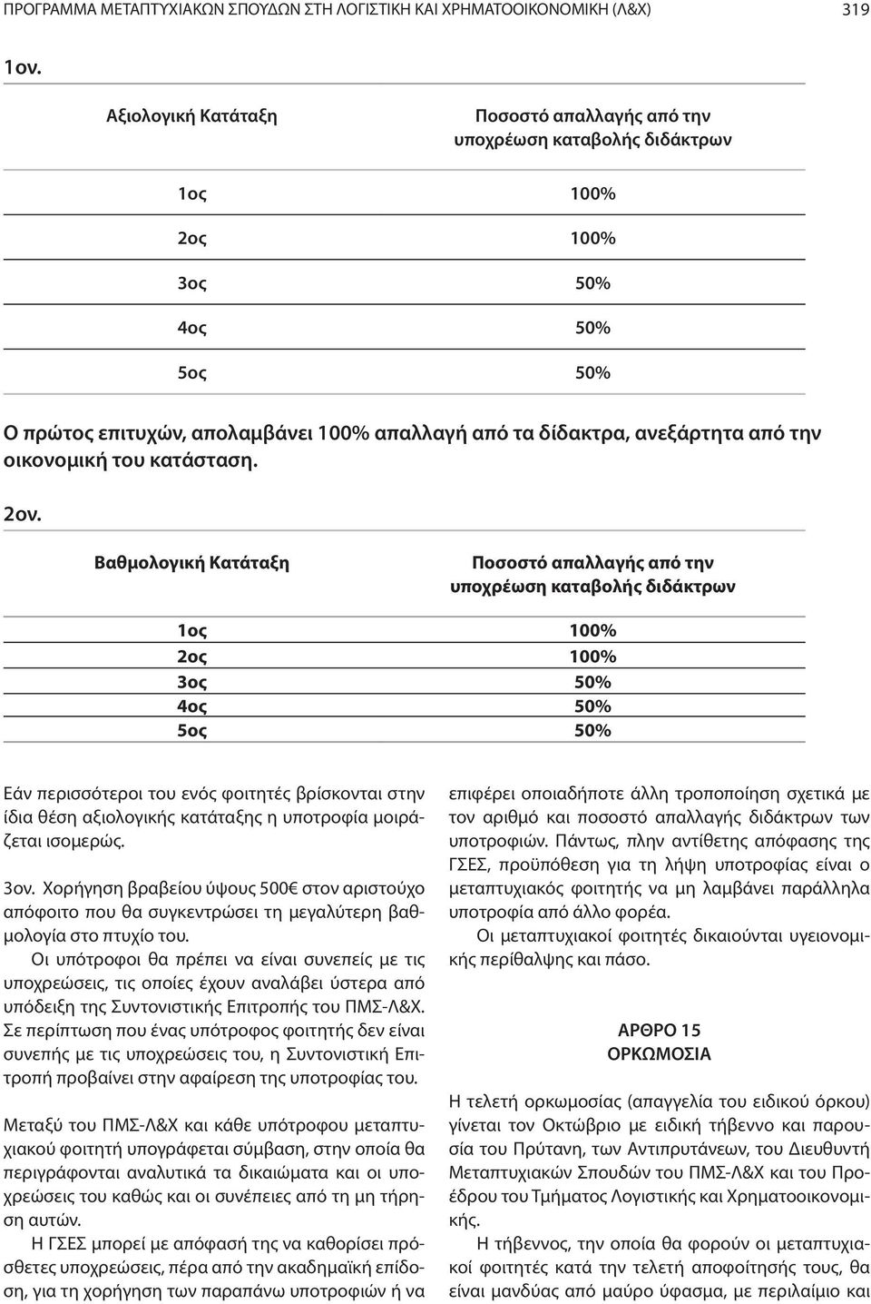 οικονοµική του κατάσταση. 2ον.