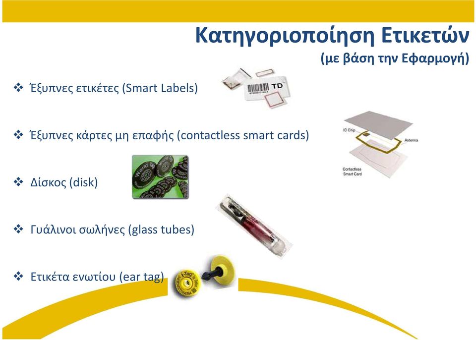 επαφής (contactless smart cards) Δίσκος (disk)