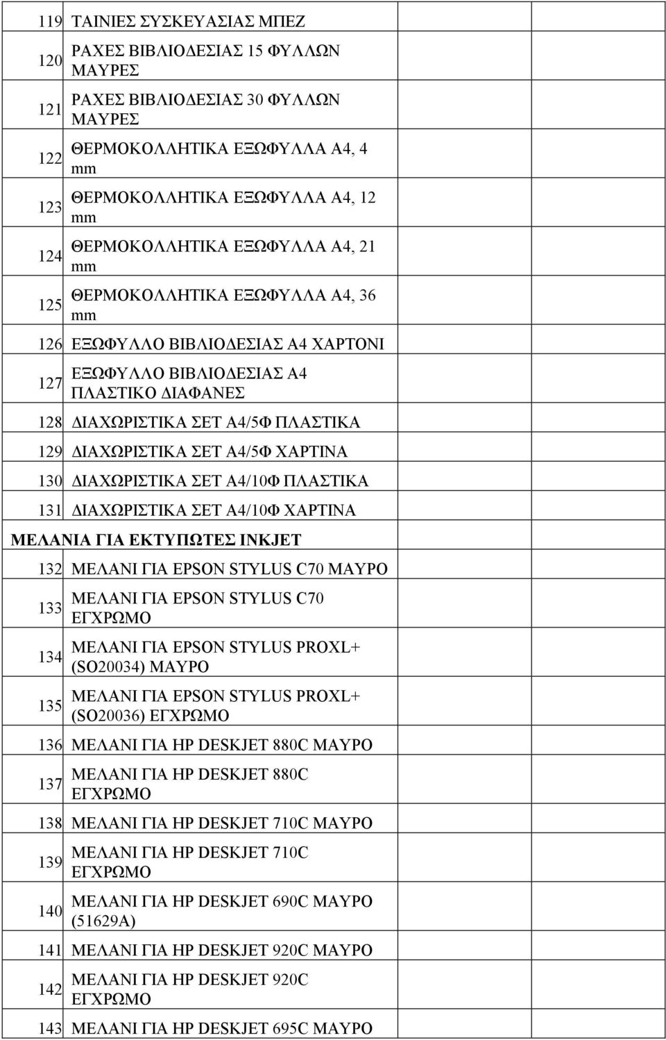 ΙΑΧΩΡΙΣΤΙΚΑ ΣΕΤ Α4/5Φ ΧΑΡΤΙΝΑ 130 ΙΑΧΩΡΙΣΤΙΚΑ ΣΕΤ Α4/10Φ ΠΛΑΣΤΙΚΑ 131 ΙΑΧΩΡΙΣΤΙΚΑ ΣΕΤ Α4/10Φ ΧΑΡΤΙΝΑ ΜΕΛΑΝΙΑ ΓΙΑ ΕΚΤΥΠΩΤΕΣ INKJET 132 ΜΕΛΑΝΙ ΓΙΑ EPSON STYLUS C70 ΜΑΥΡΟ 133 134 135 ΜΕΛΑΝΙ ΓΙΑ EPSON