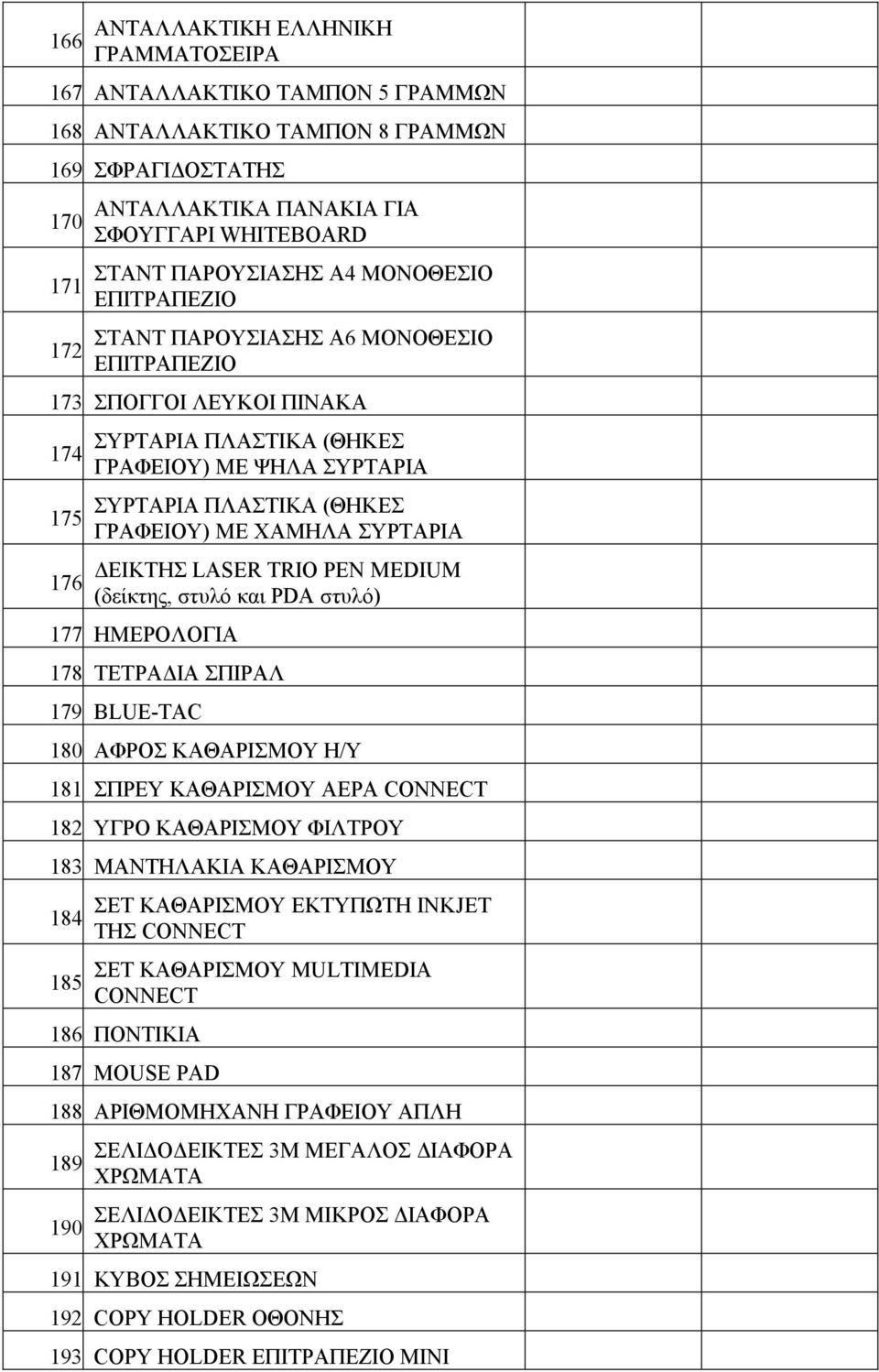 ΓΡΑΦΕΙΟΥ) ΜΕ ΧΑΜΗΛΑ ΣΥΡΤΑΡΙΑ ΕΙΚΤΗΣ LASER TRIO PEN MEDIUM (δείκτης, στυλό και PDA στυλό) 177 ΗΜΕΡΟΛΟΓΙΑ 178 ΤΕΤΡΑ ΙΑ ΣΠΙΡΑΛ 179 BLUE-TAC 180 ΑΦΡΟΣ ΚΑΘΑΡΙΣΜΟΥ Η/Υ 181 ΣΠΡΕΥ ΚΑΘΑΡΙΣΜΟΥ ΑΕΡΑ CONNECT 182