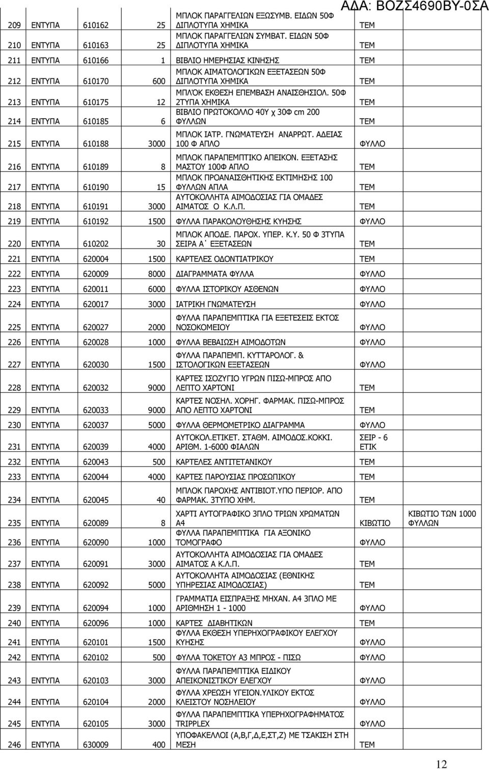 ΔΛΡΞΑ 610191 3000 ΚΞΙΝΘ ΑΗΚΑΡΝΙΝΓΗΘΥΛ ΔΜΔΡΑΠΔΥΛ 50Φ ΓΗΞΙΝΡΞΑ ΣΖΚΗΘΑ ΚΞΙΌΘ ΔΘΘΔΠΖ ΔΞΔΚΒΑΠΖ ΑΛΑΗΠΘΖΠΗΝΙ. 50Φ 2ΡΞΑ ΣΖΚΗΘΑ ΒΗΒΙΗΝ ΞΟΥΡΝΘΝΙΙΝ 40 τ 30Φ cm 200 ΦΙΙΥΛ ΚΞΙΝΘ ΗΑΡΟ. ΓΛΥΚΑΡΔΠΖ ΑΛΑΟΟΥΡ.