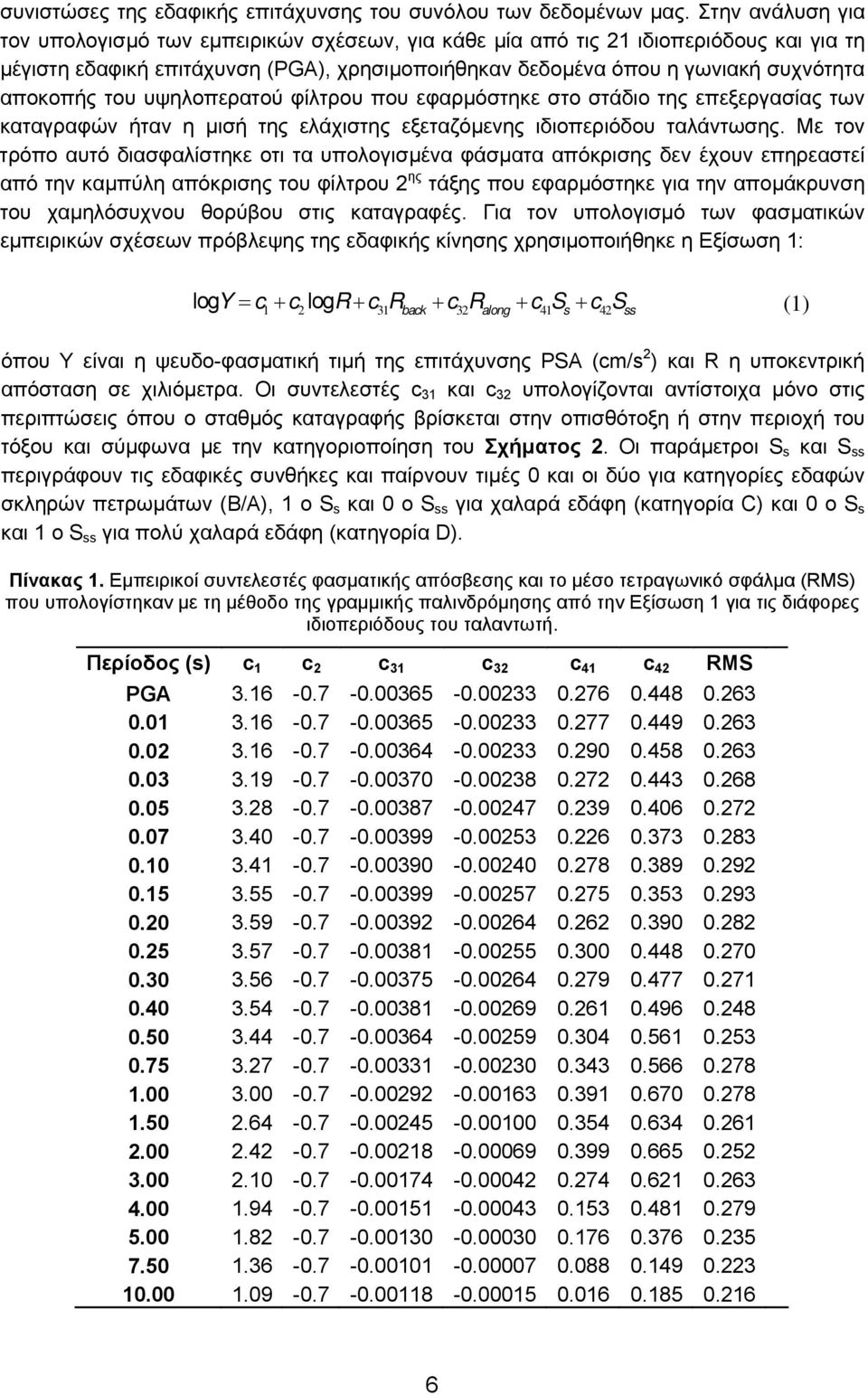 του υψηλοπερατού φίλτρου που εφαρµόστηκε στο στάδιο της επεξεργασίας των καταγραφών ήταν η µισή της ελάχιστης εξεταζόµενης ιδιοπεριόδου ταλάντωσης.