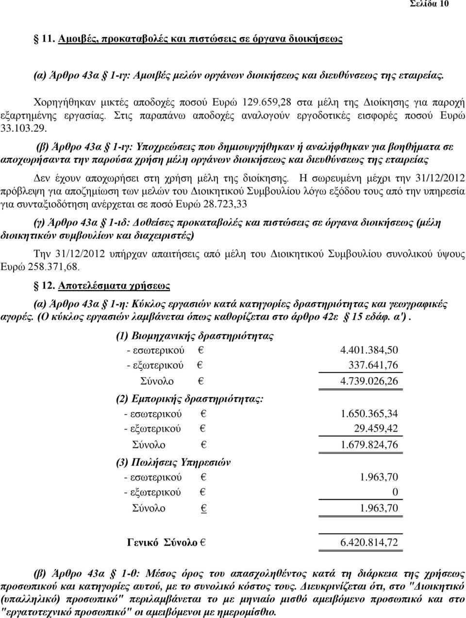 (β) Άρθρο 43α 1-ιγ: Υποχρεώσεις που δημιουργήθηκαν ή αναλήφθηκαν για βοηθήματα σε αποχωρήσαντα την παρούσα χρήση μέλη οργάνων διοικήσεως και διευθύνσεως της εταιρείας Δεν έχουν αποχωρήσει στη χρήση