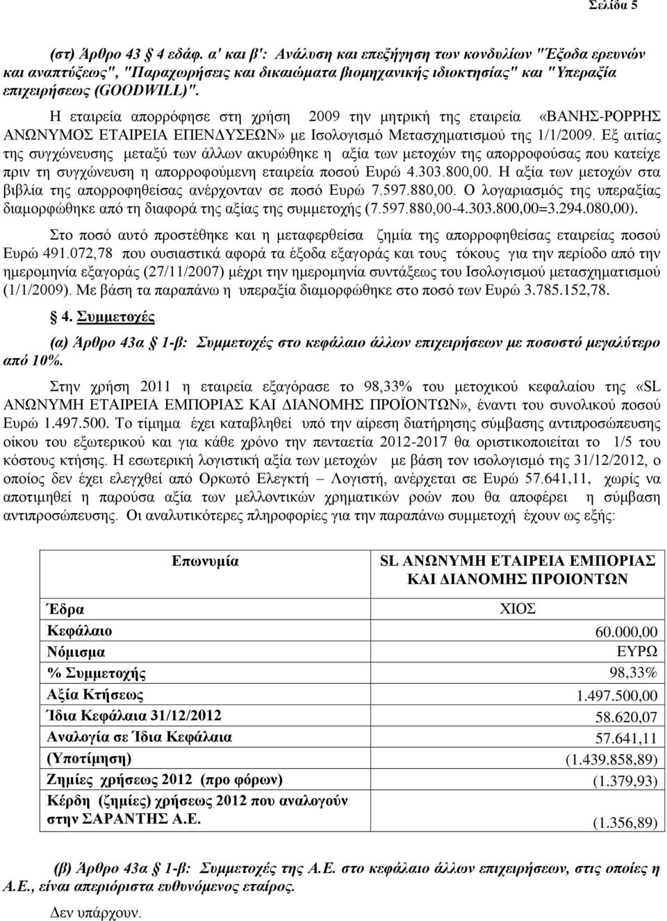 Η εταιρεία απορρόφησε στη χρήση 2009 την μητρική της εταιρεία «ΒΑΝΗΣ-ΡΟΡΡΗΣ ΑΝΩΝΥΜΟΣ ΕΤΑΙΡΕΙΑ ΕΠΕΝΔΥΣΕΩΝ» με Ισολογισμό Μετασχηματισμού της 1/1/2009.