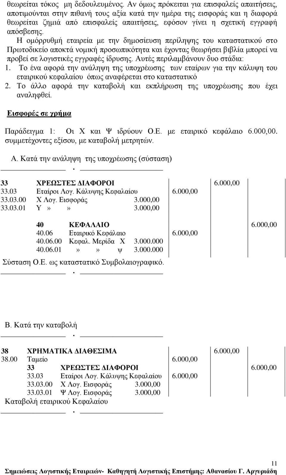 απφζβεζεο. Ζ νκφξξπζκή εηαηξεία κε ηελ δεκνζίεπζε πεξίιεςεο ηνπ θαηαζηαηηθνχ ζην Πξσηνδηθείν απνθηά λνκηθή πξνζσπηθφηεηα θαη έρνληαο ζεσξήζεη βηβιία κπνξεί λα πξνβεί ζε ινγηζηηθέο εγγξαθέο ίδξπζεο.