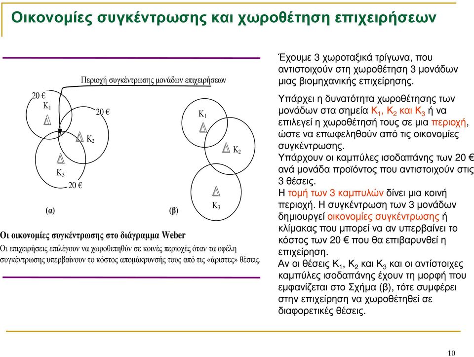 (β) Κ 3 Έχουµε 3 χωροταξικά τρίγωνα, που αντιστοιχούν στη χωροθέτηση 3 µονάδων µιας βιοµηχανικής επιχείρησης.