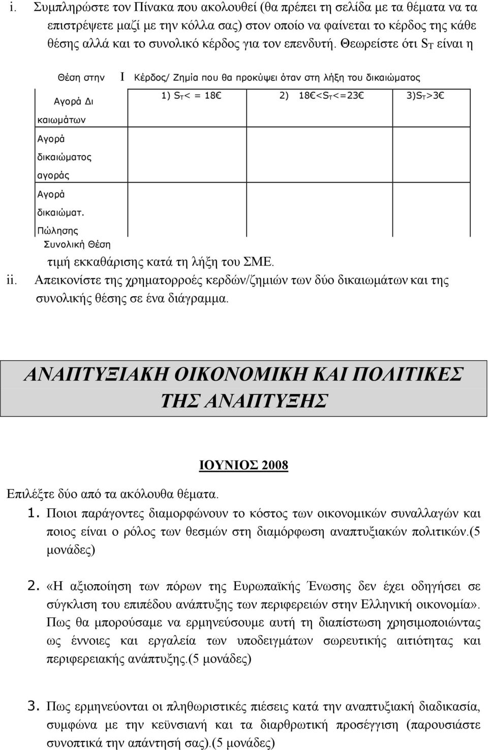 Θεωρείστε ότι S T είναι η Θέση στην Αγορά Δι Ι Κέρδος/ Ζημία που θα προκύψει όταν στη λήξη του δικαιώματος 1) S T < = 18 2) 18 <S T <=23 3)S T >3 καιωμάτων Αγορά δικαιώματος αγοράς Αγορά δικαιώματ.