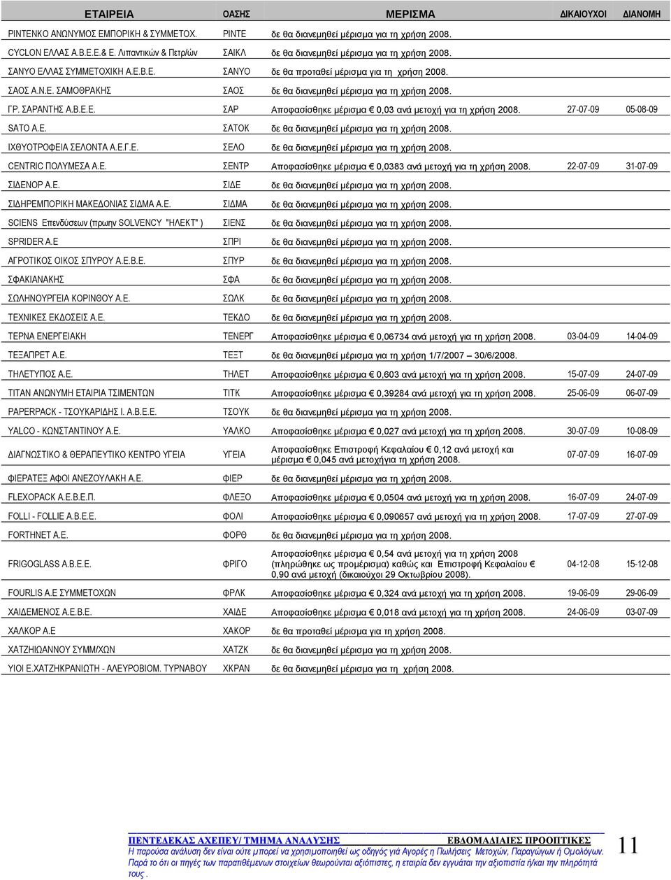 ΓΡ. ΣΑΡΑΝΤΗΣ Α.Β.Ε.Ε. ΣΑΡ Αποφασίσθηκε µέρισµα 0,03 ανά µετοχή για τη χρήση 2008. 27-07-09 05-08-09 SATO A.E. ΣΑΤΟΚ δε θα διανεµηθεί µέρισµα για τη χρήση 2008. ΙΧΘΥΟΤΡΟΦΕΙΑ ΣΕΛΟΝΤΑ Α.Ε.Γ.Ε. ΣΕΛΟ δε θα διανεµηθεί µέρισµα για τη χρήση 2008.