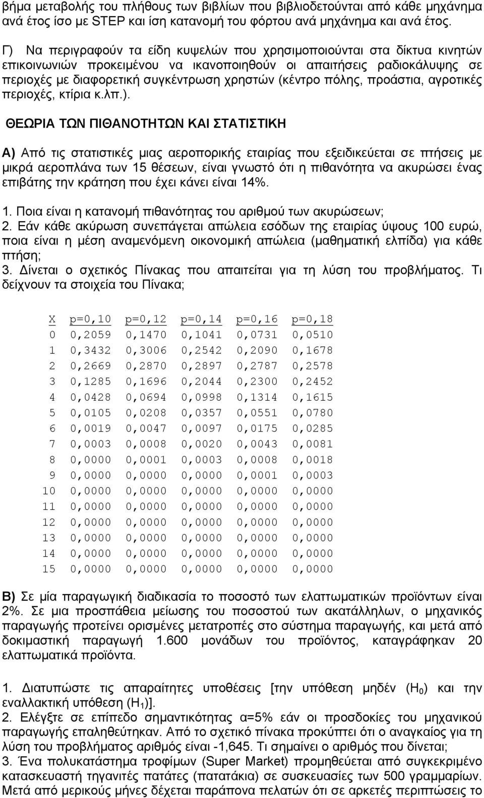 πόλης, προάστια, αγροτικές περιοχές, κτίρια κ.λπ.).