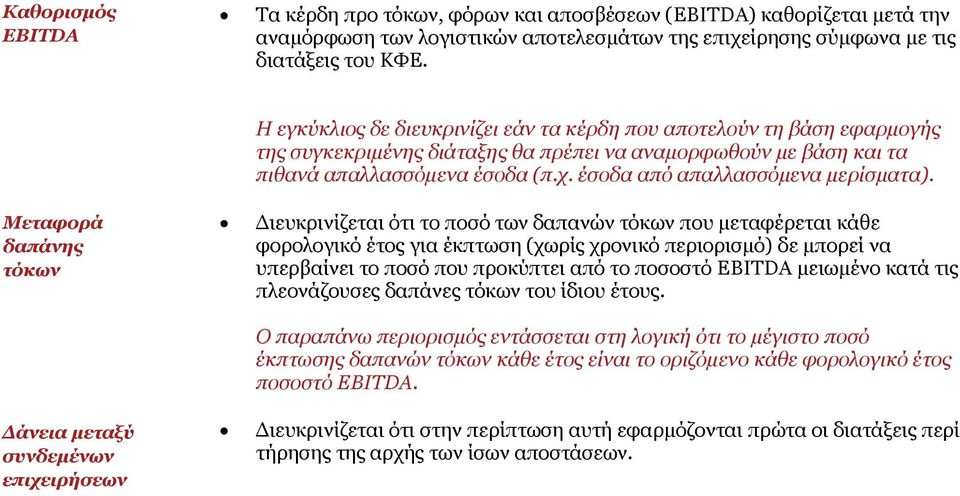 τα πιθανά απαλλασσόμενα έσοδα (π.χ. έσοδα από απαλλασσόμενα μερίσματα).