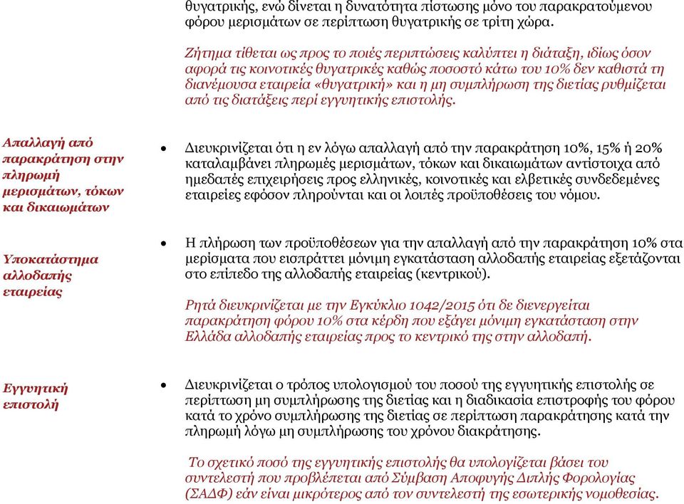 συμπλήρωση της διετίας ρυθμίζεται από τις διατάξεις περί εγγυητικής επιστολής.
