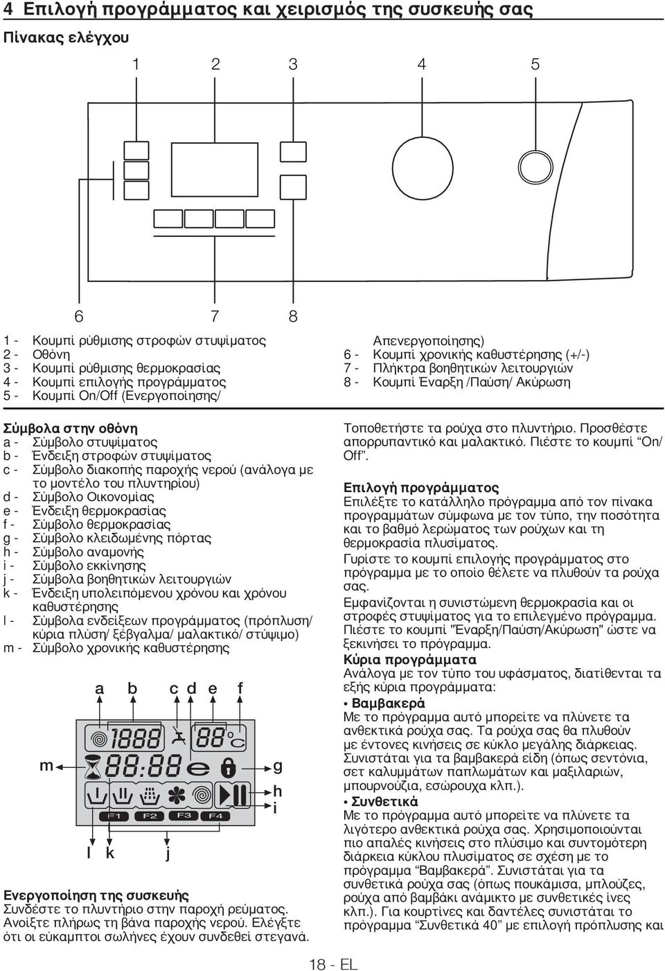 Σύμβολο στυψίματος b - Ένδειξη στροφών στυψίματος c - Σύμβολο διακοπής παροχής νερού (ανάλογα με το μοντέλο του πλυντηρίου) d - Σύμβολο Οικονομίας e - Ένδειξη θερμοκρασίας f - Σύμβολο θερμοκρασίας g