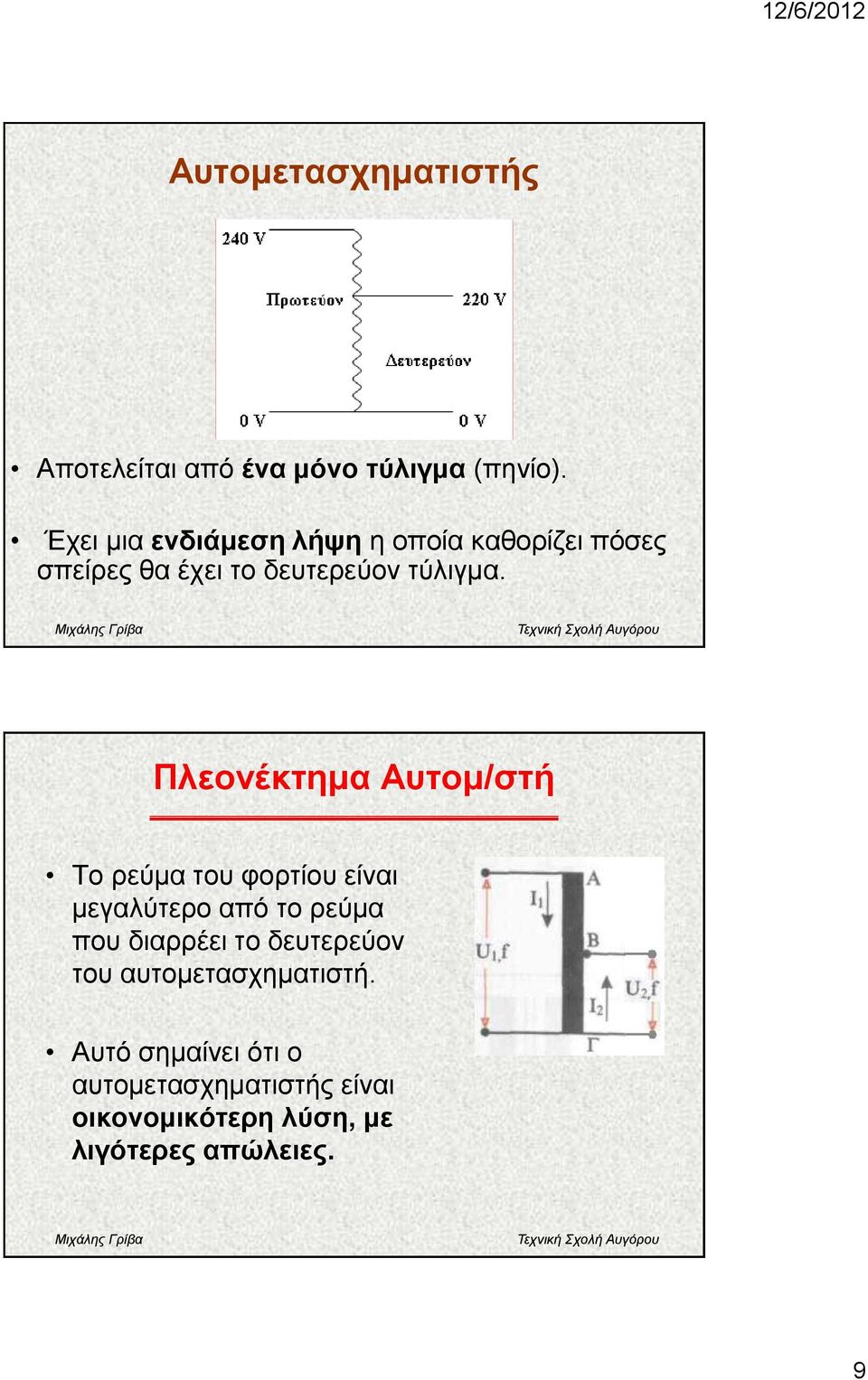 Πιενλέθηεκα Απηνκ/ζηή Σν ξεύκα ηνπ θνξηίνπ είλαη κεγαιύηεξν από ην ξεύκα πνπ δηαξξέεη ην