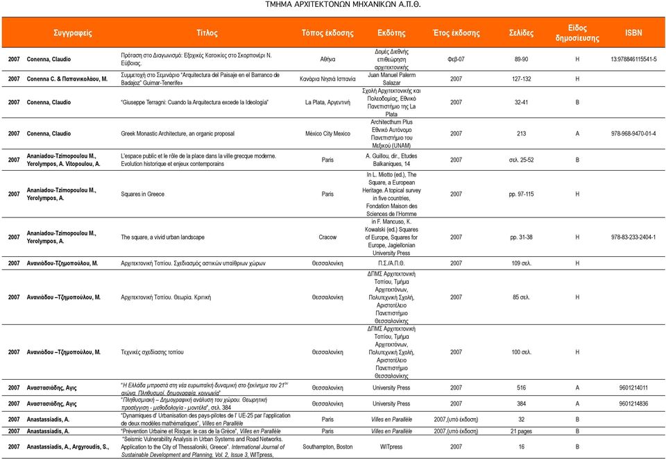 Claudio Greek Monastic Architecture, an organic proposal México City Mexico naniadou-tzimopoulou M., Yerolympos, A. Vitopoulou, A. L espace public et le rôle de la place dans la ville grecque moderne.