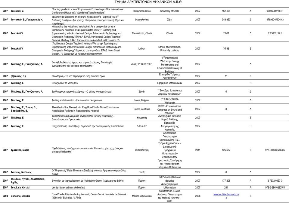 978960456049 3 Thessaloniki, Charis Charis 73-81 2 93030132 5 Lisbon School of Architecture, University Lusiada, 35-38 ου Τεντοκάλη., ραµµατικός. Τentokali V.