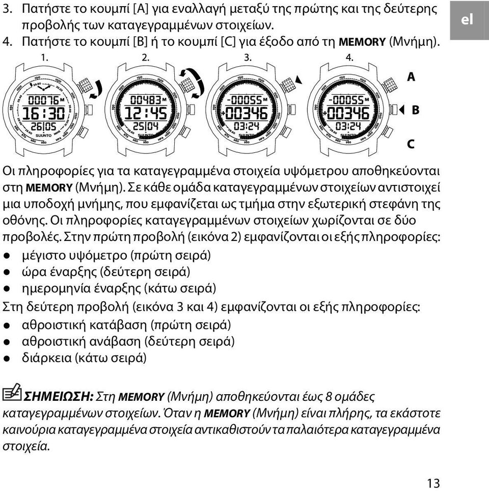 Σε κάθε ομάδα καταγεγραμμένων στοιχείων αντιστοιχεί μια υποδοχή μνήμης, που εμφανίζεται ως τμήμα στην εξωτερική στεφάνη της οθόνης. Οι πληροφορίες καταγεγραμμένων στοιχείων χωρίζονται σε δύο προβολές.