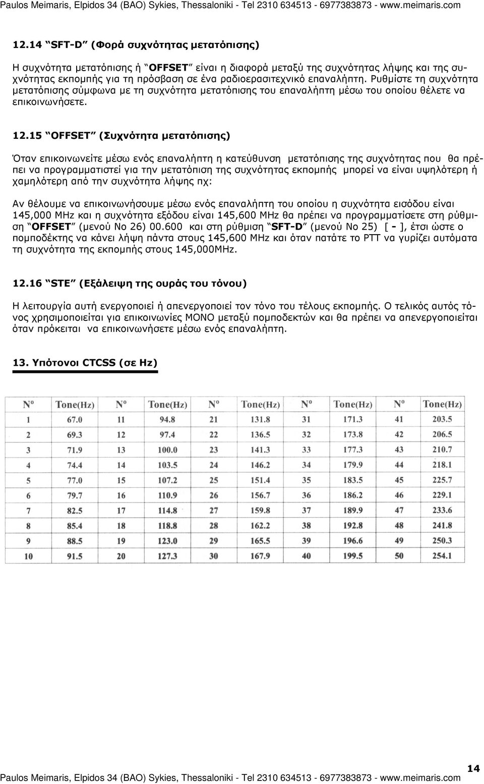 15 OFFSET (Συχνότητα µετατόπισης) Όταν επικοινωνείτε µέσω ενός επαναλήπτη η κατεύθυνση µετατόπισης της συχνότητας που θα πρέπει να προγραµµατιστεί για την µετατόπιση της συχνότητας εκποµπής µπορεί να