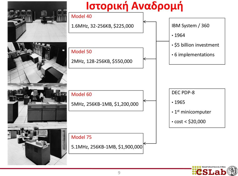 128-256KB, $550,000 $5 billion investment 6 implementations Model 60