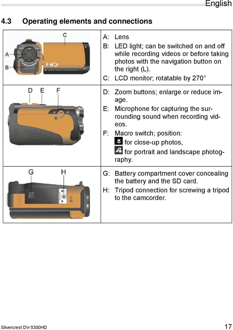 navigation button on the right (L). C: LCD monitor; rotatable by 270 D: Zoom buttons; enlarge or reduce image.