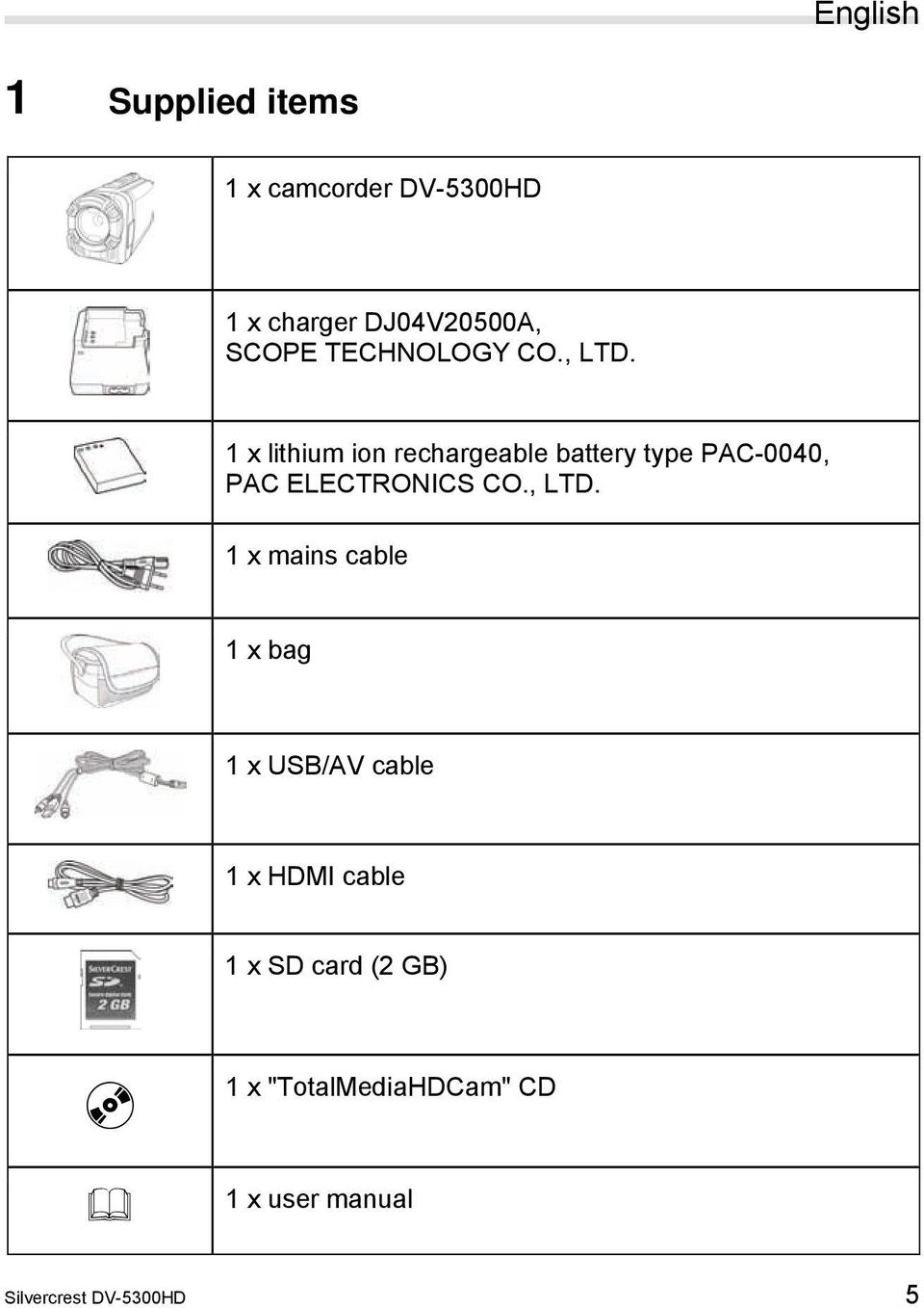 1 x lithium ion rechargeable battery type PAC-0040, PAC ELECTRONICS CO., LTD.