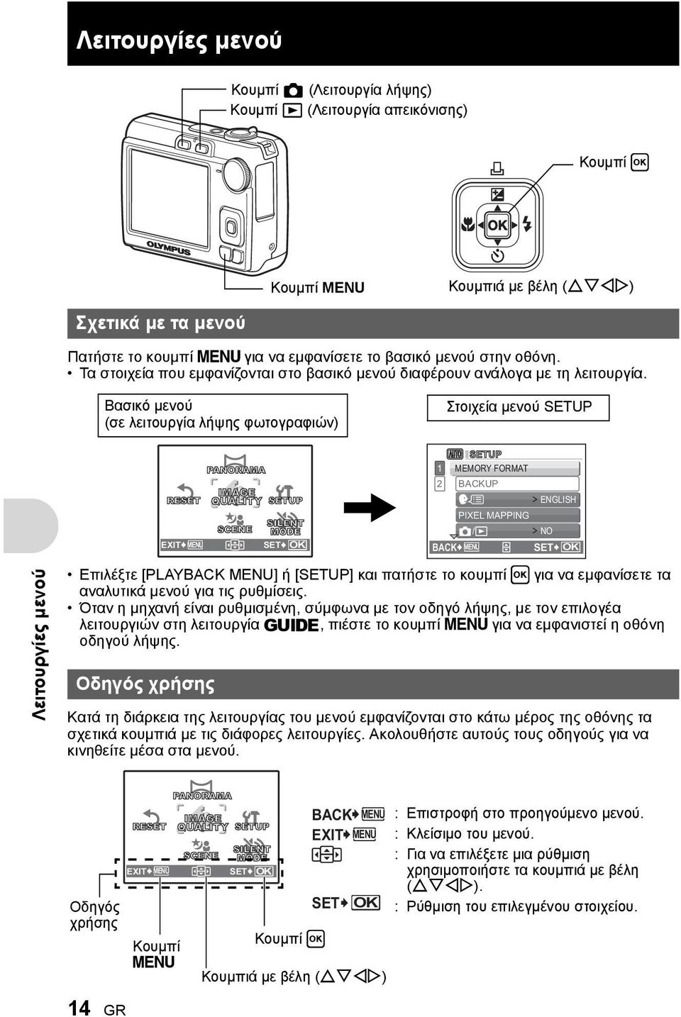 Βασικό μενού (σε λειτουργία λήψης φωτογραφιών) Στοιχεία μενού SETUP RESET EXIT MENU PANORAMA IMAGE QUALITY SCENE SETUP SILENT MODE SET OK 1 2 SETUP MEMORY FORMAT BACKUP W ENGLISH PIXEL MAPPING K/q NO