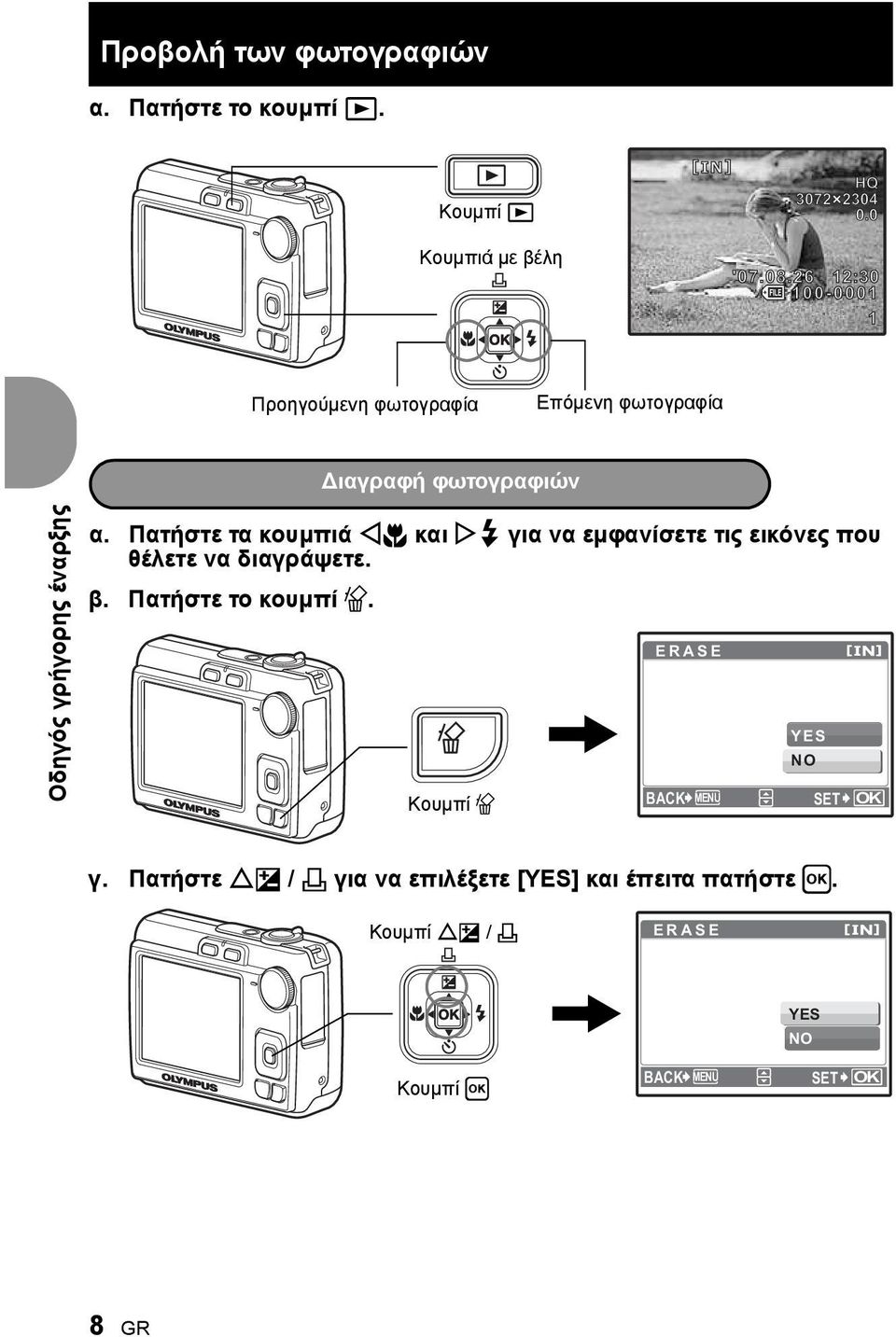 Πατήστε τα κουμπιά X& και Y# για να εμφανίσετε τις εικόνες που θέλετε να διαγράψετε. β. Πατήστε το κουμπί S.