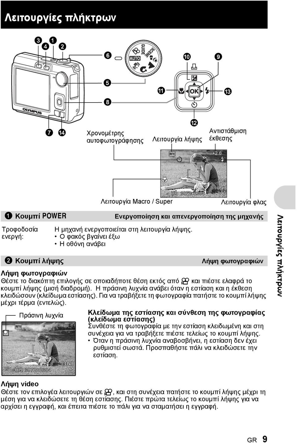 Ο φακός βγαίνει έξω Η οθόνη ανάβει 2 Κουμπί λήψης Λήψη φωτογραφιών Λήψη φωτογραφιών Θέστε το διακόπτη επιλογής σε οποιαδήποτε θέση εκτός από A και πιέστε ελαφρά το κουμπί λήψης (μισή διαδρομή).