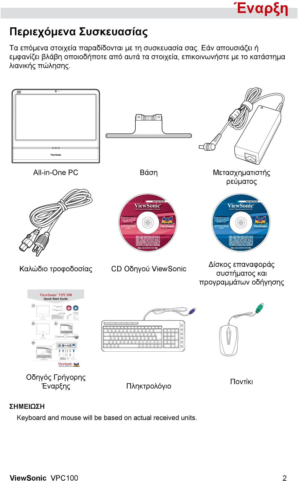 All-in-One PC Βάση Μετασχηματιστής ρεύματος Καλώδιο τροφοδοσίας CD Οδηγού ViewSonic Δίσκος επαναφοράς συστήματος και