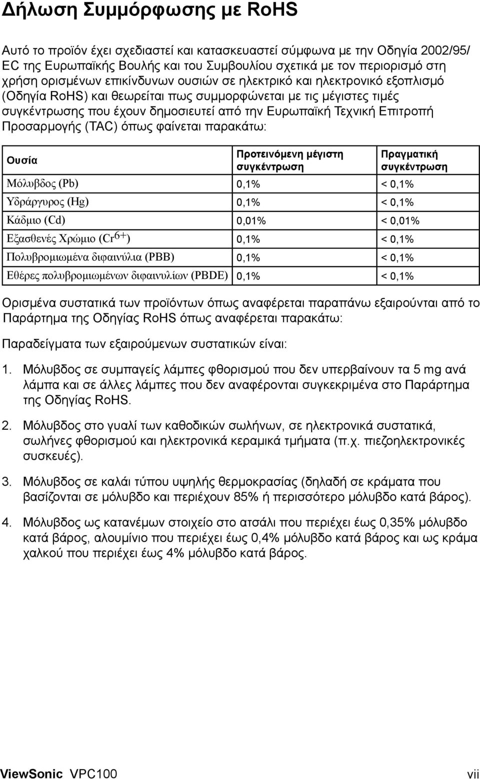 Προσαρμογής (TAC) όπως φαίνεται παρακάτω: Ουσία Προτεινόμενη μέγιστη συγκέντρωση Μόλυβδος (Pb) 0,1% < 0,1% Υδράργυρος (Hg) 0,1% < 0,1% Πραγματική συγκέντρωση Κάδμιο (Cd) 0,01% < 0,01% Εξασθενές