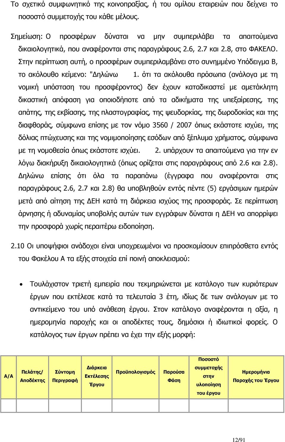 Στην περίπτωση αυτή, ο προσφέρων συμπεριλαμβάνει στο συνημμένο Υπόδειγμα Β, το ακόλουθο κείμενο: "Δηλώνω 1.