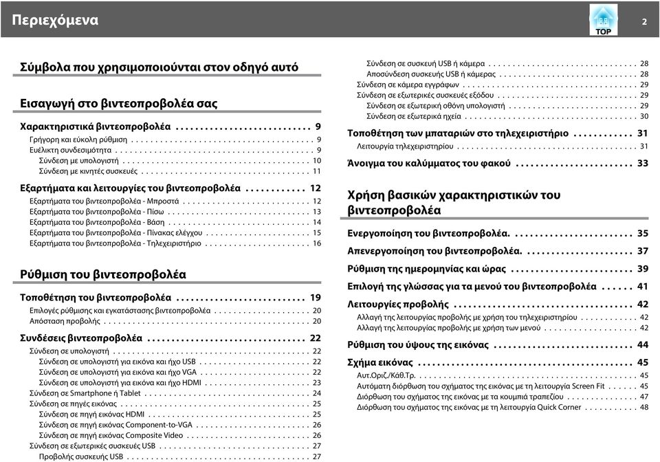 ..13 Εξαρτήματα του βιντεοπροβολέα - Βάση...14 Εξαρτήματα του βιντεοπροβολέα - Πίνακας ελέγχου... 15 Εξαρτήματα του βιντεοπροβολέα - Τηλεχειριστήριο.