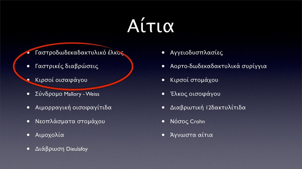 Αιμοχολία Αγγειοδυσπλασίες Αορτο-δωδεκαδακτυλικά συρίγγια Κιρσοί στομάχου