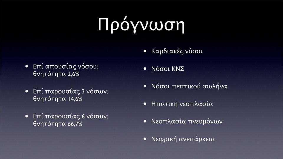 παρουσίας 6 νόσων: θνητότητα 66,7% Νόσοι ΚΝΣ Νόσοι