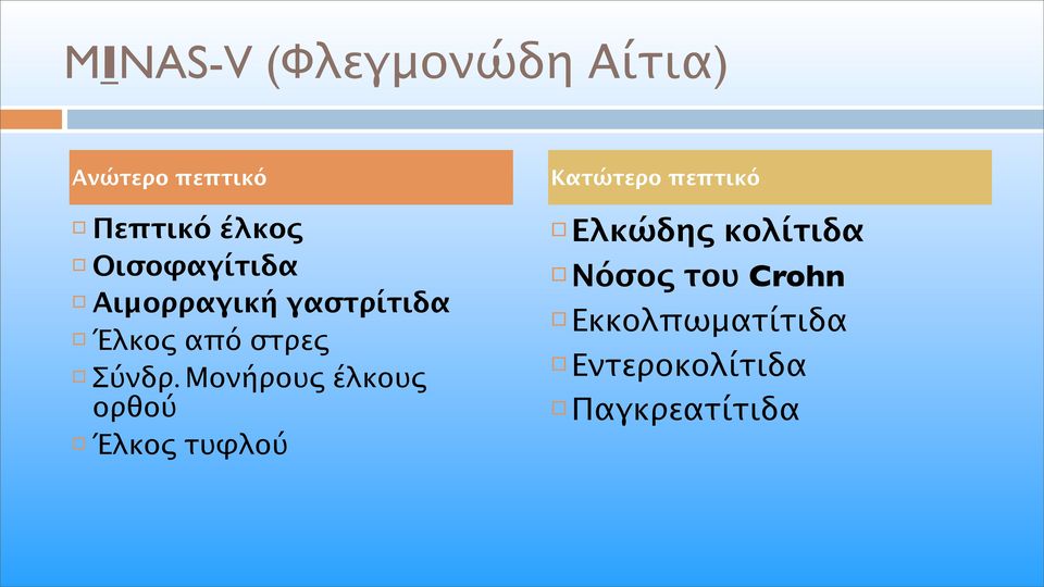 Μονήρους έλκους ορθού Έλκος τυφλού Κατώτερο πεπτικό Ελκώδης