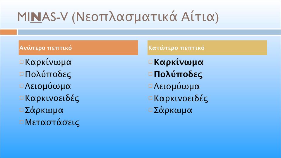 Καρκινοειδές Σάρκωμα Κατώτερο  Καρκινοειδές