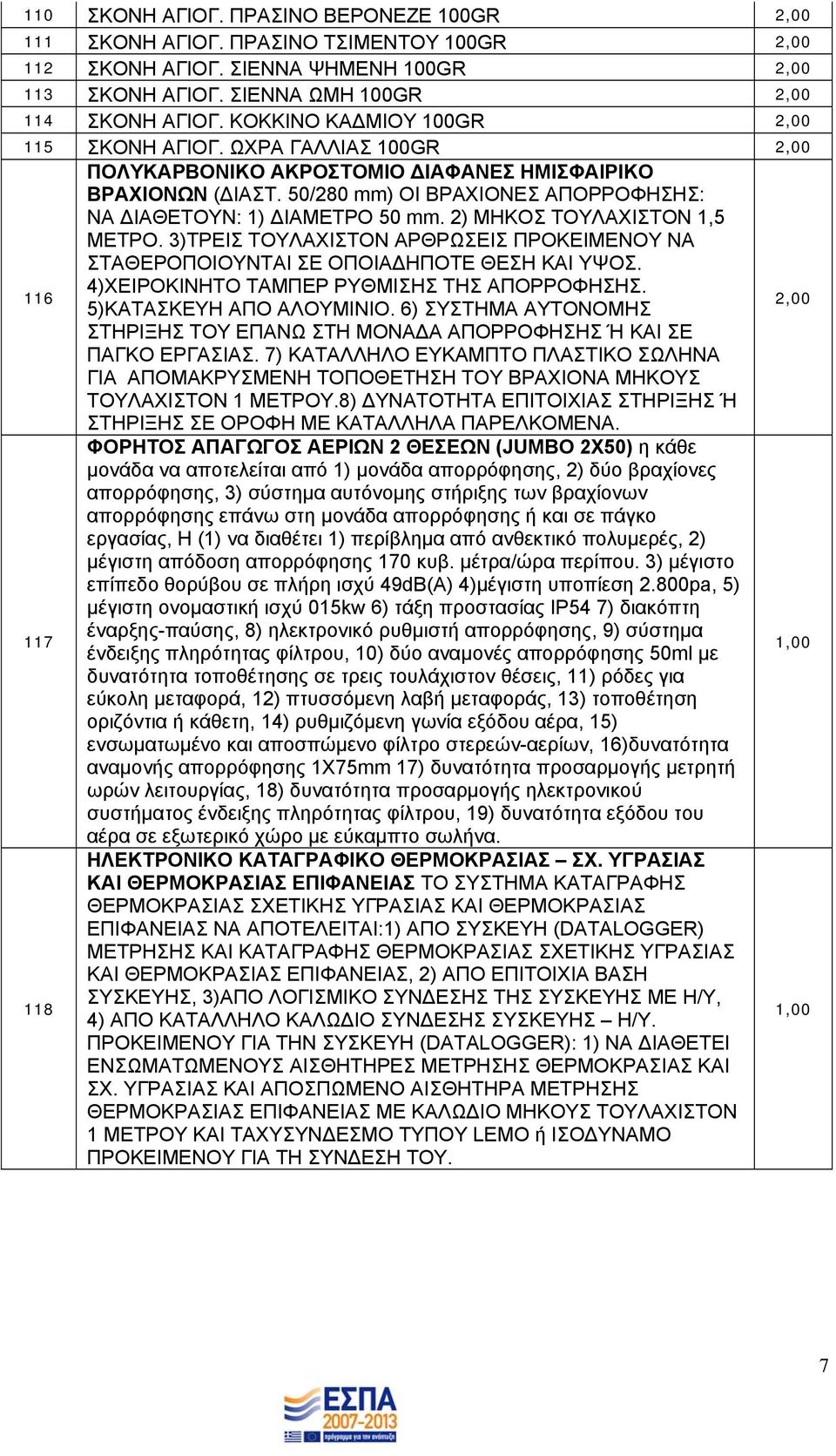 2) ΜΗΚΟΣ ΤΟΥΛΑΧΙΣΤΟΝ 1,5 ΜΕΤΡΟ. 3)ΤΡΕΙΣ ΤΟΥΛΑΧΙΣΤΟΝ ΑΡΘΡΩΣΕΙΣ ΠΡΟΚΕΙΜΕΝΟΥ ΝΑ ΣΤΑΘΕΡΟΠΟΙΟΥΝΤΑΙ ΣΕ ΟΠΟΙΑ ΗΠΟΤΕ ΘΕΣΗ ΚΑΙ ΥΨΟΣ. 4)ΧΕΙΡΟΚΙΝΗΤΟ ΤΑΜΠΕΡ ΡΥΘΜΙΣΗΣ ΤΗΣ ΑΠΟΡΡΟΦΗΣΗΣ. 5)ΚΑΤΑΣΚΕΥΗ ΑΠΟ ΑΛΟΥΜΙΝΙΟ.