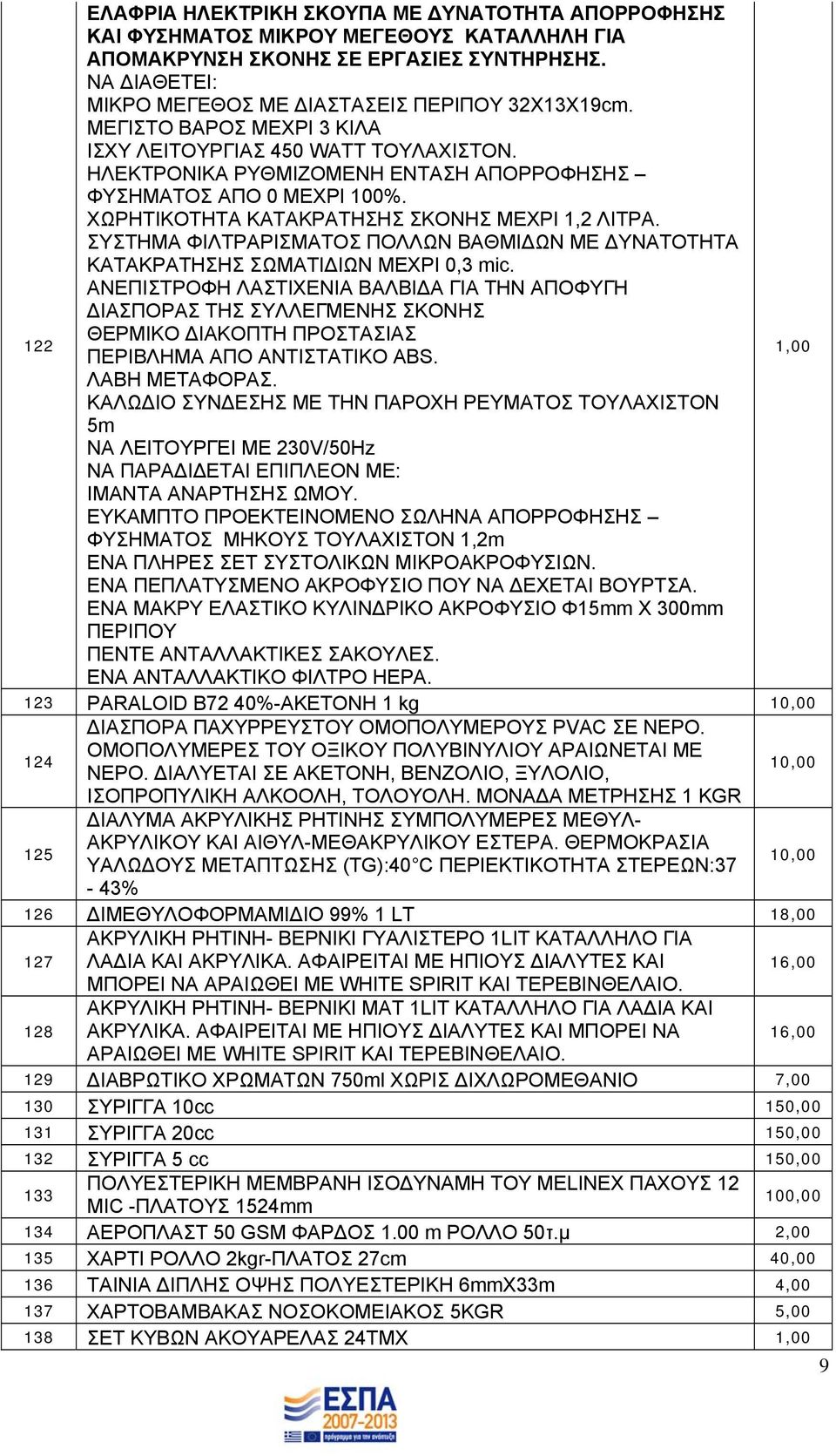 ΣΥΣΤΗΜΑ ΦΙΛΤΡΑΡΙΣΜΑΤΟΣ ΠΟΛΛΩΝ ΒΑΘΜΙ ΩΝ ΜΕ ΥΝΑΤΟΤΗΤΑ ΚΑΤΑΚΡΑΤΗΣΗΣ ΣΩΜΑΤΙ ΙΩΝ ΜΕΧΡΙ 0,3 mic.