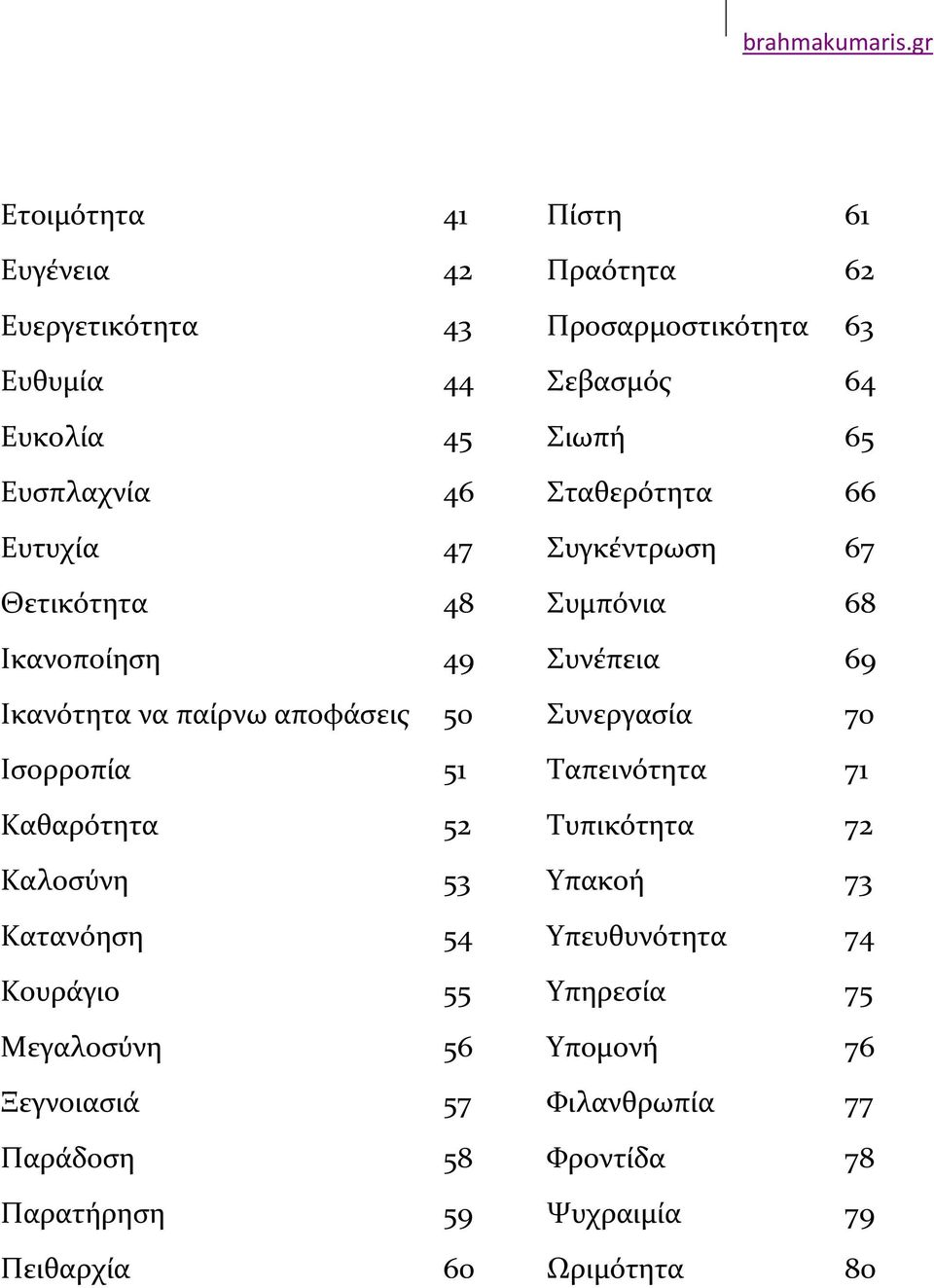 αποφάσεις 50 Συνεργασία 70 Ισορροπία 51 Ταπεινότητα 71 Καθαρότητα 52 Τυπικότητα 72 Καλοσύνη 53 Υπακοή 73 Κατανόηση 54 Υπευθυνότητα 74