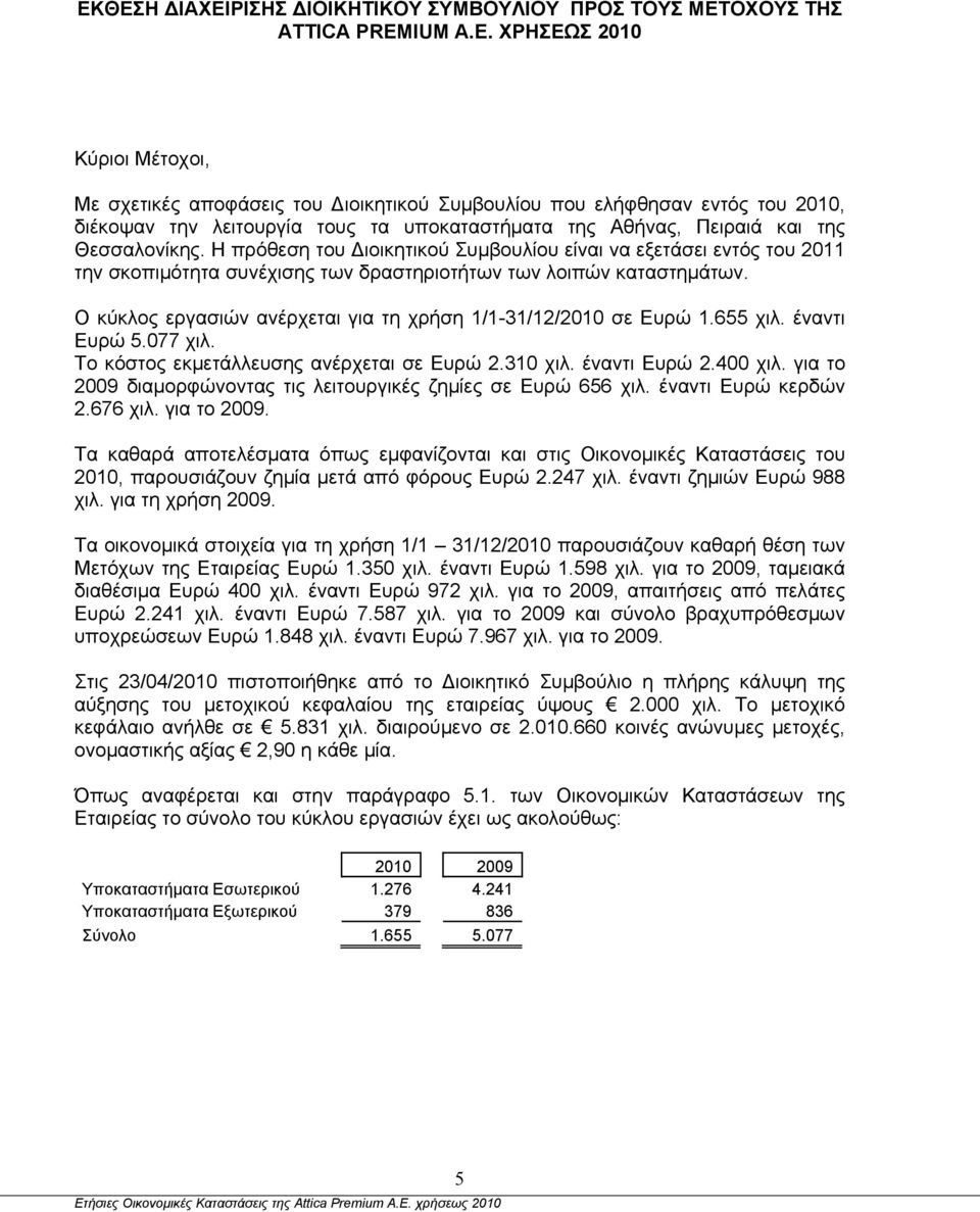 ΧΡΗΣΕΩΣ 2010 Κύριοι Μέτοχοι, Με σχετικές αποφάσεις του Διοικητικού Συμβουλίου που ελήφθησαν εντός του 2010, διέκοψαν την λειτουργία τους τα υποκαταστήματα της Αθήνας, Πειραιά και της Θεσσαλονίκης.